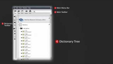 Dictionary 1.0: Exploring the User Interface