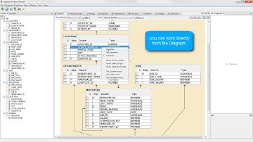 DataVeil Data Masking Demo