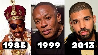 Best Hip Hop Beat OF EACH YEAR (1979-2017) Best Hip Hop Beat OF EACH YEAR (1979-2017)