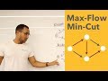 Network Flows: Max-Flow Min-Cut Theorem (&amp; Ford-Fulkerson Algorithm)