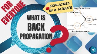 What is Backpropagation | Artificial Intelligence & Machine Learning Basics for Beginners 11