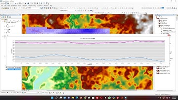 Create profile graph over multiple rasters ArcGIS 3D Analyst