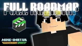 Minecraft Animation Movie Kaise Banaye? (Complete Roadmap Hindi | Mine-imator Tutorial)