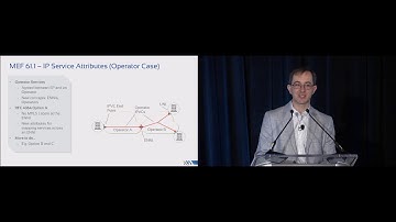 MEF 3.0 Workshop - MEF 3.0 IP Services