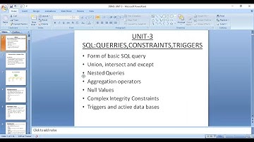 JNTUH NRCM R20 2 2 CSE DBMS BY MOHD NAWAZUDDIN