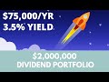 Living off a $2,000,000 dividend growth portfolio