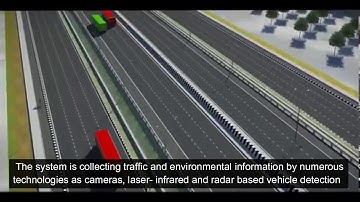 GreenTech ITS - Highway Traffic Management System