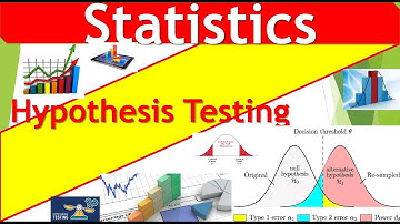 Hypothesis Testing በአማርኛ