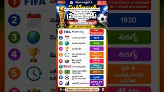 ఫుట్ బాల్ #world cup # #dsc #appscgroup2 #appsc #generalknowledge #group2 #railway #conistable