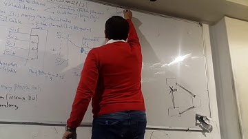 79- New Technology-Virtualization session 21-3 By ENG-Ahmed Nabil