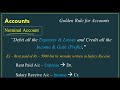 टैली प्राइम भाग - 2 || Golden Rules of Account ||