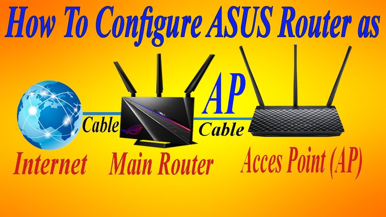 Peck grænse Mundskyl How to configure asus router as access point (ap) | How to setup asus router  as access point (ap) - YouTube