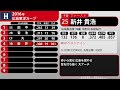 [再]2016年 広島東洋カープ 1-9+α