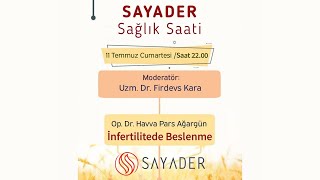 İnfertilitede Beslenme - Op Dr Havva Pars Ağargün - Sayader Sağlık Saati