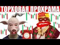 ✅ торХовая проХрамма Харантирует золотые Хоры МОШЕННИКИ ЗВОНЯТ ПО ТЕЛЕФОНУ