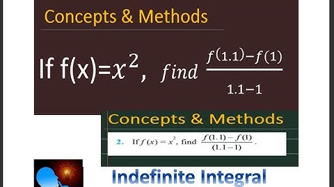 if f(x)=x^2 find 