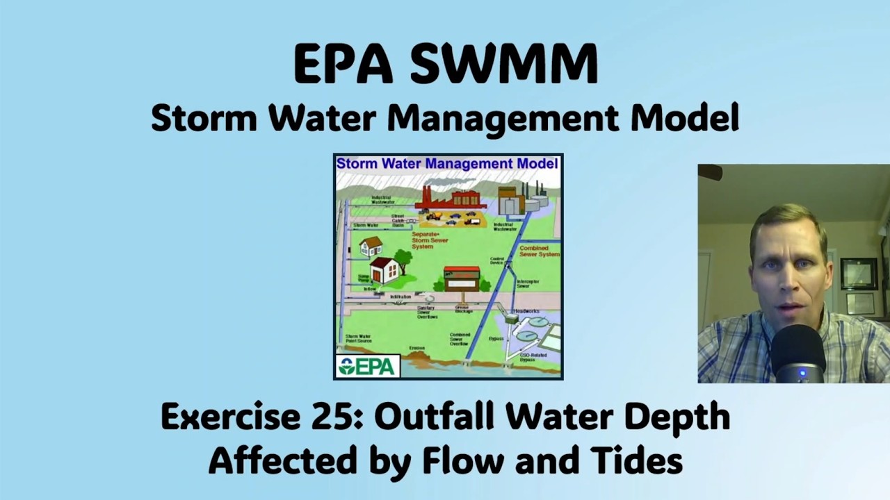 Swmm Outfall EPA SWMM Exercise 25 - Outfall Water Depth Affected by Flow and Tides ...