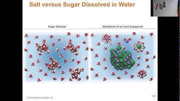 Chapter 5: Introduction to Solutions and Aqueous Reactions (Part 2.1)
