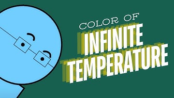 The Color of Infinite Temperature