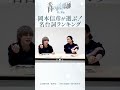 岡本信彦が選ぶ！TVアニメ『青の祓魔師 雪ノ果篇』名台詞ランキング｜#青の祓魔師 #shorts