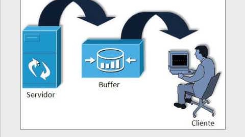 Aula 02   introdução ao javascript   Curso de JavaScript