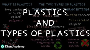 Plastics & Types of Plastics | Middle School Science | Khan Academy