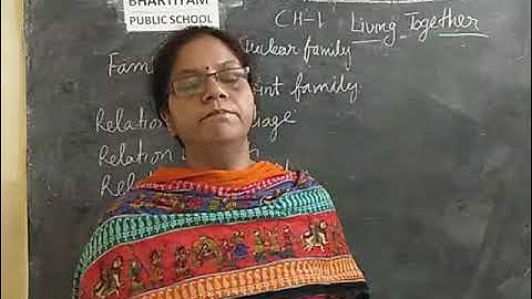 Bhartiyam Public School /class4/SST/chapter1