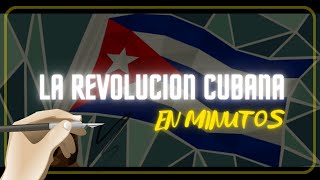 LA REVOLUCIÓN CUBANA en minutos