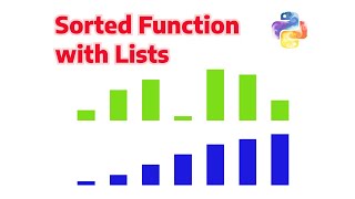 Sorted Function For List
