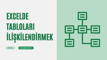 EXCEL POWER PIVOT İLE TABLOLARINIZI İLİŞKİLENDİRİN! (BİRDEN ÇOK TABLODAN RAPORLAR OLUŞTURMA)