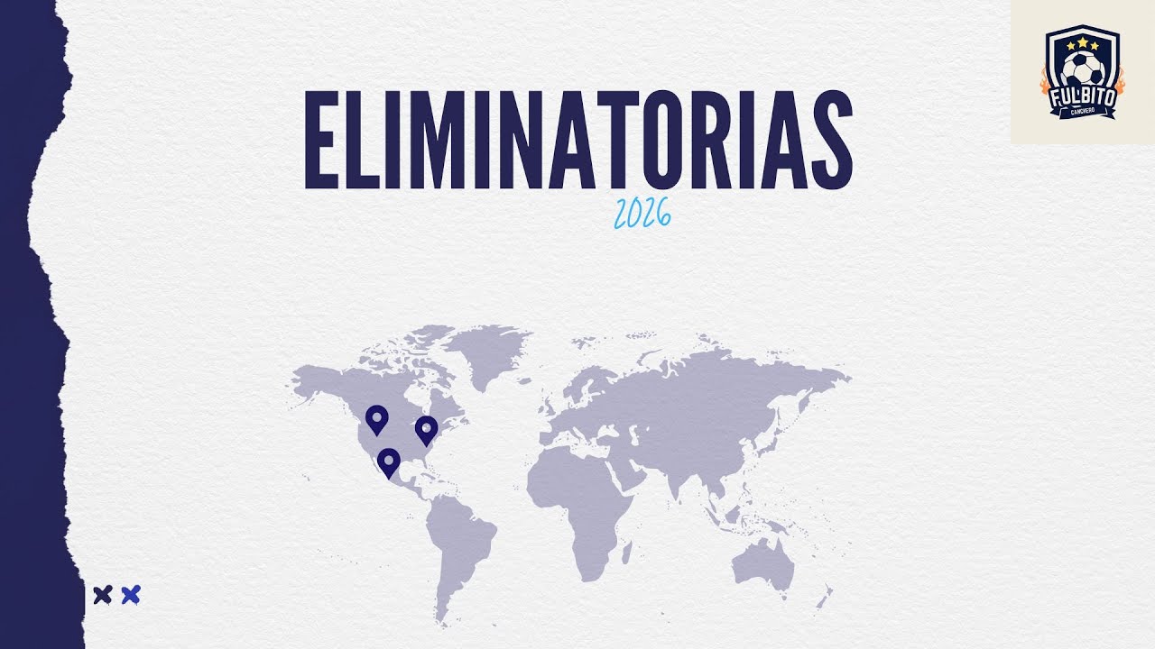Eliminatorias sudamericanas 2026 YouTube
