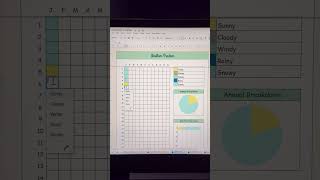 fill in my digital bullet journal together! 🎀 #bulletjournal #googlesheets #digitalplanner #excel