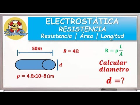 Video: ¿Cuál es el diámetro del conducto eléctrico?