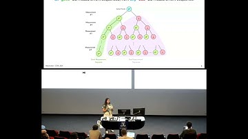 Methods for Reducing Ancilla Overhead in Block Encodings by Francisca Vasconcelos