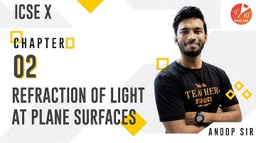Refraction of Light at Plane Surfaces L-2 | Laws of Refraction & Refractive Index | ICSE 10 Physics