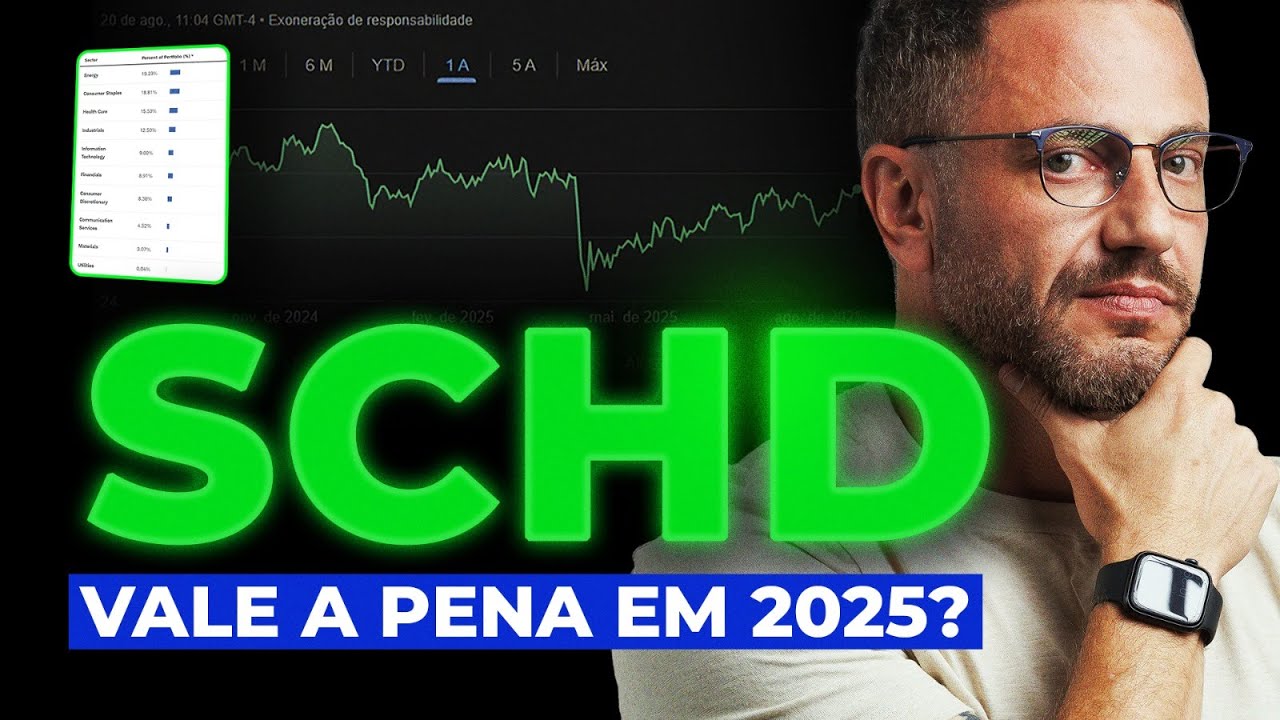 SCHD: Será que esse ETF vale a pena? | Investimentos no Exterior
