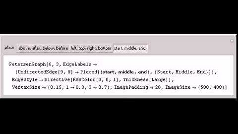 Custom Vertex and Edge Labeling