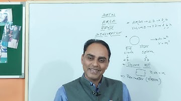 Mathematics (AREA PART 1) By Mr Vikas Tomar