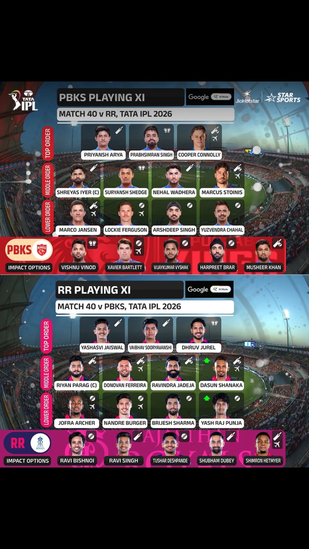 💖 ರಾಜಸ್ಥಾನ್ ಟೀಮ್ - ShareChat