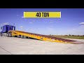 Trailer Solutions for the Asphalt Industry from Landoll