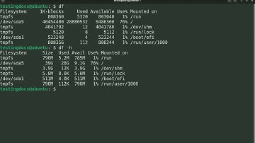 The df Command in Linux