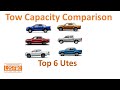 Which of the top 6 utes has the best tow capacity?