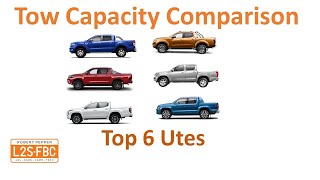 Which of the top 6 utes has the best tow capacity?