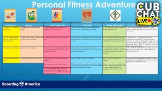 Personal Fitness Required Adventures Across Ranks