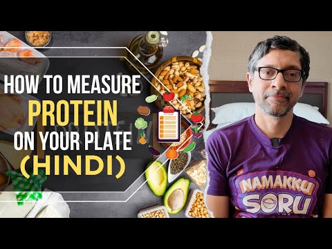 How to Count Protein On Your Plate (HINDI)
