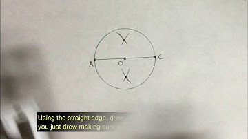 Constructions: a square inscribed in a circle
