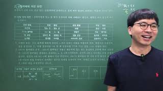 고2 단일 인자 유전