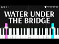 Adele - Water Under The Bridge (2015 / 1 HOUR LOOP)