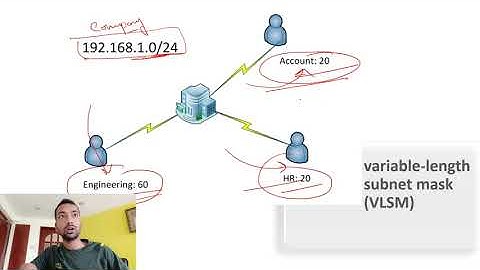 Lecture 6 | 200-301 CCNA v3.0 | Understand Sub-netting | VLSM