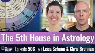 The Fifth House In Astrology Significations